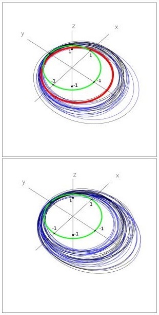 standby for 1999TV16 association diagram