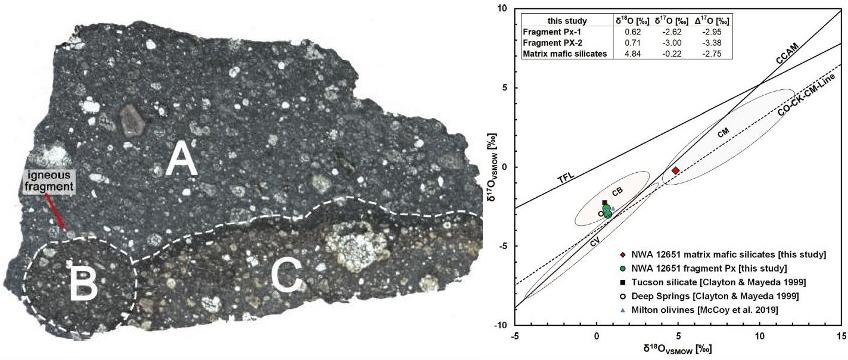 standby for cm clast image