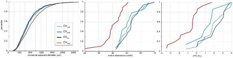 standby for nwa 2646 photo