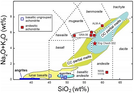standby for ecc 002 tas diagram
