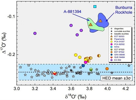 standby for ecc 002 ox diagram