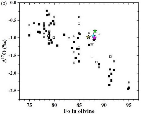 standby for ms-mu-012 photo