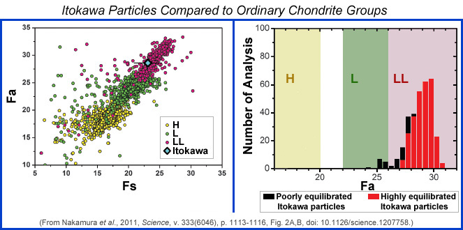 standby for itokawa photo
