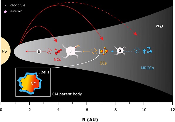 standby for metal-rich reservoir diagram