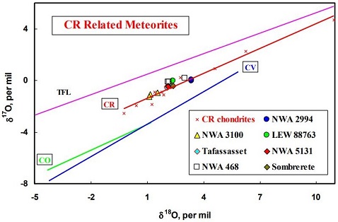 standby for nwa pasamonte stone photo