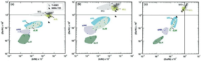 standby for winonaite mo diagram