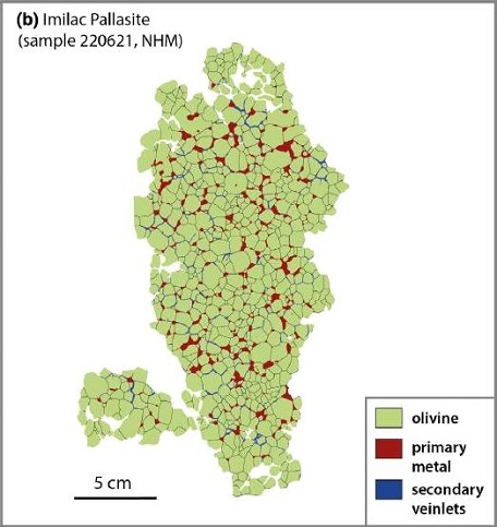 standby for pallasite primary and secondary features illustration