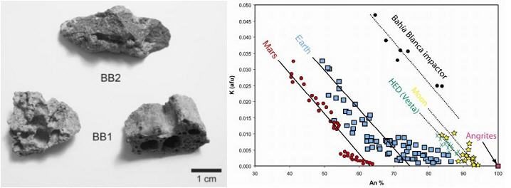 standby for bahia blanca angritic fragments photo