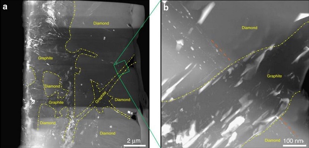 standby for diamond image