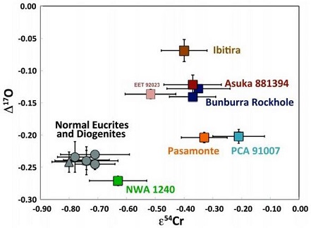standby for pasamonte o-cr diagram