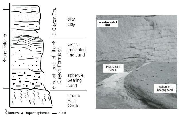 standby for shell creek k-t boundary photo