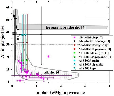standby for ms-mu-012 photo