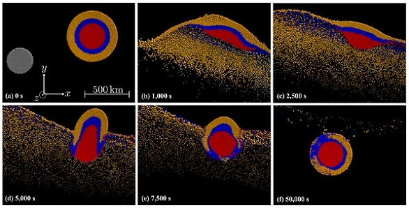 standby for mesosiderite formation schematic illustration