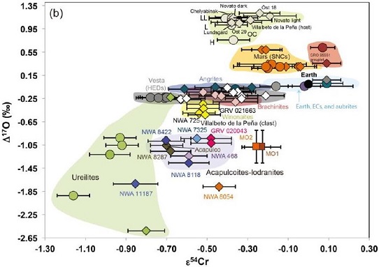 standby for nwa 11187 o-cr diagram