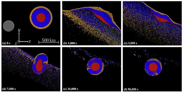 standby for pallasite formation model model